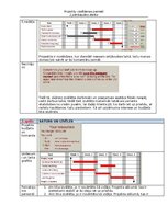 Summaries, Notes 'Projektu vadīšanas pamati', 3.