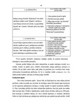 Term Papers 'Baltijas projekta Baltichand.com roku darbu tirdzniecības vietne kā efektīvas el', 48.
