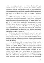 Summaries, Notes 'Izglītības reformas un bilingvālās izglītības darbība: Daugavpils mazākumtautību', 32.