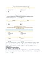 Summaries, Notes 'Латинский язык. Ответы по экзамену', 7.