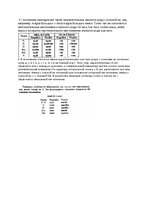 Summaries, Notes 'Латинский язык. Ответы по экзамену', 16.