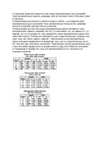 Summaries, Notes 'Латинский язык. Ответы по экзамену', 21.