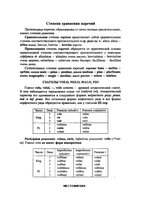 Summaries, Notes 'Латинский язык. Ответы по экзамену', 24.