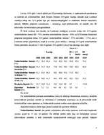 Research Papers 'Nodarbinātība Latvijā', 4.