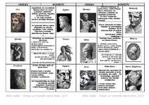 Summaries, Notes 'Grieķu un romiešu senie dievi', 1.