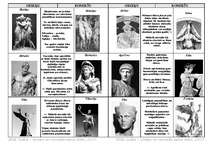 Summaries, Notes 'Grieķu un romiešu senie dievi', 4.