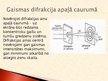 Presentations 'Gaismas difrakcija', 7.