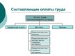 Presentations 'Совершенствование организации и оплаты труда на латвийском предприятии сферы обс', 8.