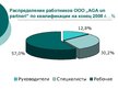 Presentations 'Совершенствование организации и оплаты труда на латвийском предприятии сферы обс', 26.