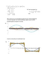 Research Papers 'Dažādu formu signālu spektra komponenšu identikācija ar ortogonālu bāzes funkcij', 11.
