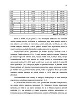 Term Papers 'Mazo un vidējo uzņēmumu projektu finansēšanas attīstība Latvijā', 91.
