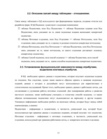 Research Papers 'База данных MS Access', 11.