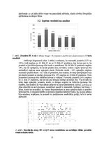 Research Papers 'Sociālo mediju ietekme uz ķermeņa tēla uztveri jauniešu vidū', 15.