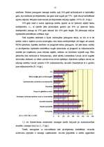 Research Papers 'Komercbankas iekšējās vides faktoru analīze', 12.