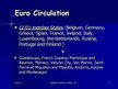 Presentations 'European Single Currency Euro', 4.