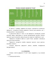 Business Plans 'Бизнес план нового предприятия "S Jeans"', 14.