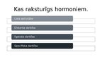 Presentations 'Hormoni', 3.