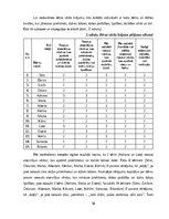 Term Papers '4 – 5 gadīgu bērnu vārdu krājuma bagātināšana āra nodarbībās', 38.