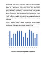 Term Papers '4 – 5 gadīgu bērnu vārdu krājuma bagātināšana āra nodarbībās', 39.