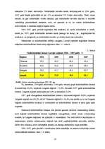 Research Papers 'Latvijas darba tirgus 2004. un 2007.gadā', 14.