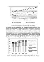 Term Papers 'Iedzīvotāju ienākuma nodokļa analīze Latvijā', 13.