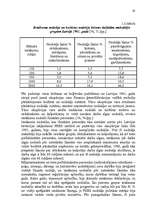 Term Papers 'Iedzīvotāju ienākuma nodokļa analīze Latvijā', 18.