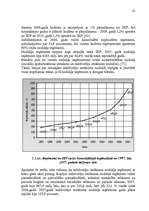 Term Papers 'Iedzīvotāju ienākuma nodokļa analīze Latvijā', 39.