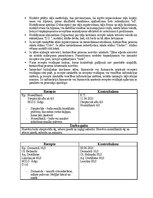 Practice Reports 'Farmaceitiskā tehnoloģija - Ekstemporālās receptes', 2.