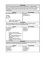 Practice Reports 'Farmaceitiskā tehnoloģija - Ekstemporālās receptes', 5.