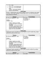 Practice Reports 'Farmaceitiskā tehnoloģija - Ekstemporālās receptes', 7.