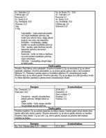 Practice Reports 'Farmaceitiskā tehnoloģija - Ekstemporālās receptes', 8.