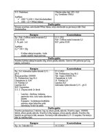 Practice Reports 'Farmaceitiskā tehnoloģija - Ekstemporālās receptes', 9.