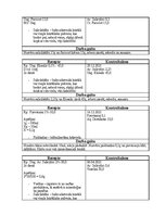 Practice Reports 'Farmaceitiskā tehnoloģija - Ekstemporālās receptes', 10.