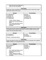 Practice Reports 'Farmaceitiskā tehnoloģija - Ekstemporālās receptes', 11.