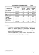 Research Papers 'Lielāko Latvijas banku sniegto pakalpojumu salīdzinājums', 38.