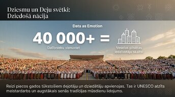 Presentations 'Latviešu gadskārtas un tradīcijas', 11.