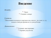 Research Papers 'Школьный жаргон', 32.