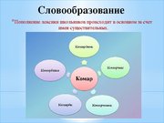 Research Papers 'Школьный жаргон', 35.