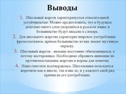 Research Papers 'Школьный жаргон', 45.