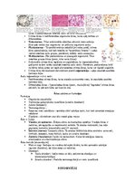 Summaries, Notes 'Šūnu uzbūve un procesi šūnā', 22.