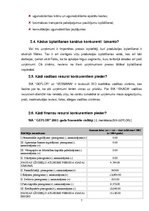 Research Papers 'AS "Valpro Corp" konkurentu stipro un vājo pušu analīze Latvijas tirgū', 7.