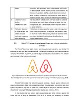 Research Papers 'PR rebranding campaign for brand “Airbnb”', 7.