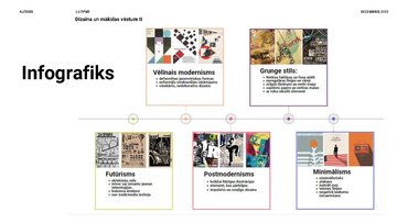 Presentations 'Svarīgu kultūras faktu pārskats 2010-2019', 21.