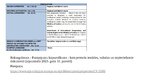 Presentations 'Mantas konfiskācijas un alternatīvo sankciju izpilde ES dalībvalstī', 7.