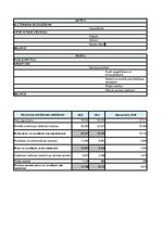 Summaries, Notes 'Finanšu pārskatu analīze (aprēķini)', 5.