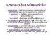 Presentations 'Biznesa plāna izveide', 4.
