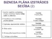 Presentations 'Biznesa plāna izveide', 11.