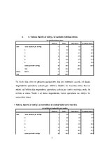 Practice Reports 'Sportošanas ietekme uz sievietes dzīves kvalitāti', 7.