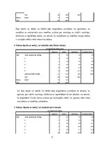 Practice Reports 'Sportošanas ietekme uz sievietes dzīves kvalitāti', 8.