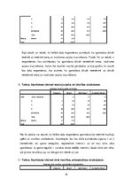 Practice Reports 'Sportošanas ietekme uz sievietes dzīves kvalitāti', 10.